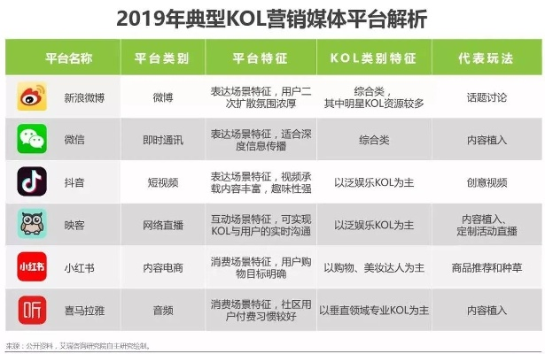 KO广告联盟，重塑数字营销新生态的领航者