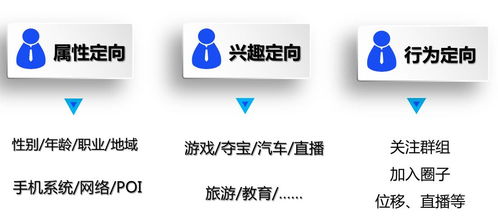 花间CPS/CPA联盟，解锁数字营销新纪元，实现精准营销与高效转化