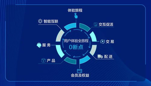 有盟广告联盟，重塑数字营销新生态，引领广告业变革