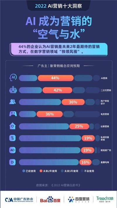安塔广告联盟，重塑数字营销新生态的领航者
