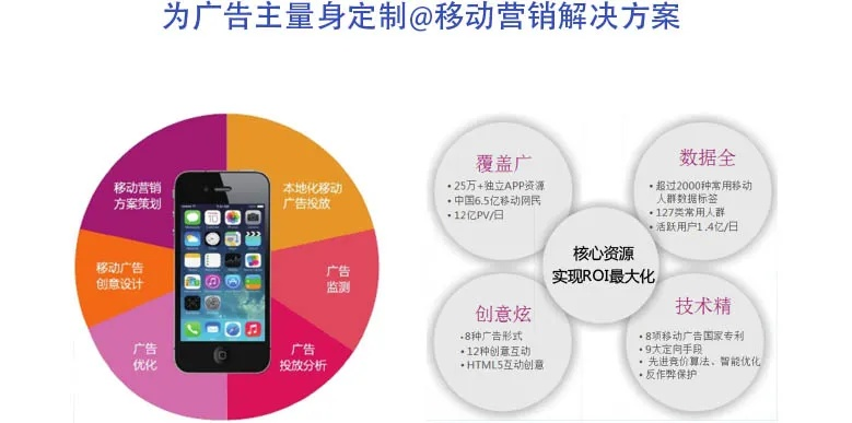 九六广告联盟，重塑数字营销新生态的先锋力量