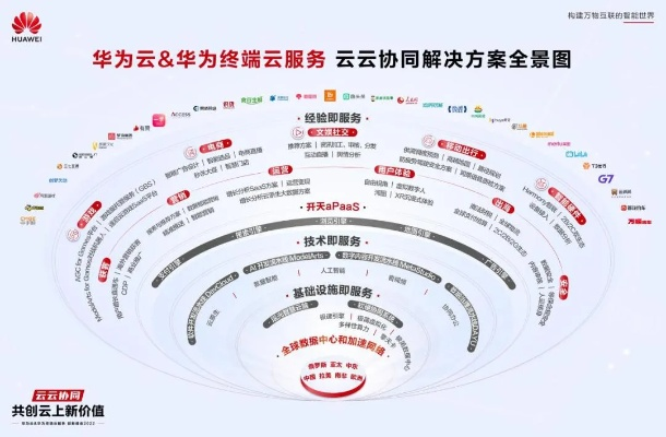 振北移动联盟，重塑数字时代下的商业版图