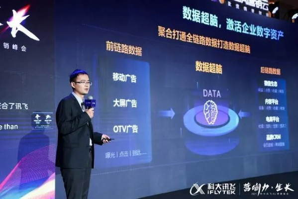 云翼广告传媒，创新引领未来，打造数字营销新生态