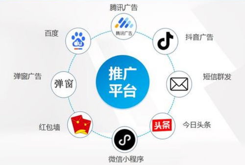 高价收量广告联盟，揭秘背后的商业逻辑与运营策略