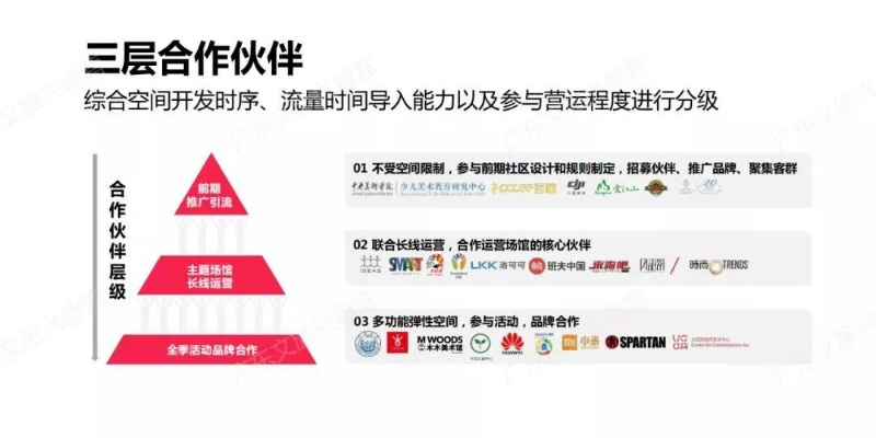 揭秘大哥广告联盟，互联网广告行业的灰色地带与合规之路