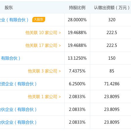 创盈广告联盟，打造高效广告推广，助力企业盈利新高度