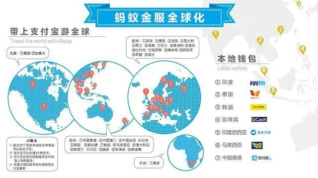 金诺芬联盟，重塑全球金融版图的新力量