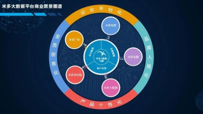 多米广告联盟，重塑数字营销新生态的领航者