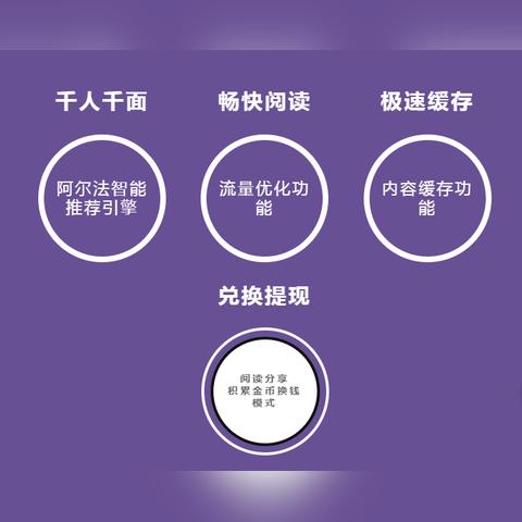 变现猪网盟，解锁互联网流量变现的新模式