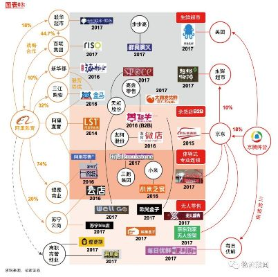 大亨联盟，重塑商业版图的力量与智慧