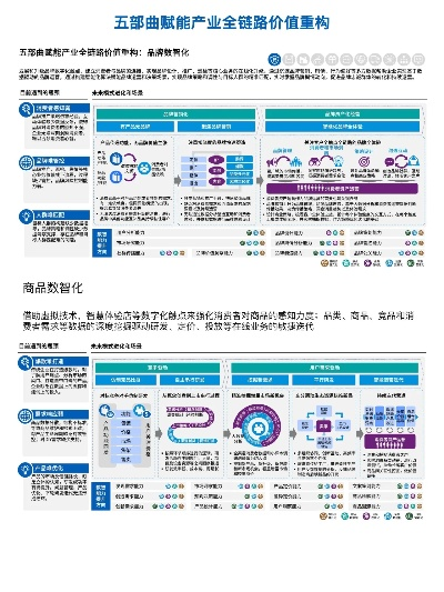 五八联盟，重塑数字营销生态，共绘智慧零售新蓝图