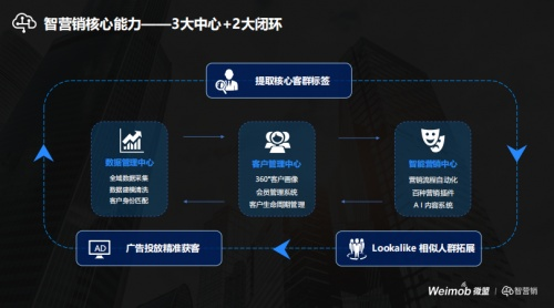 恒屹广告联盟，重塑数字营销新生态的领航者