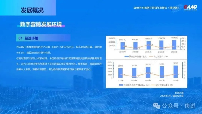 亚迈广告联盟，重塑数字营销新生态的领航者