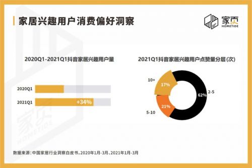 梭舟移动传媒，重塑数字时代下的信息传播新生态