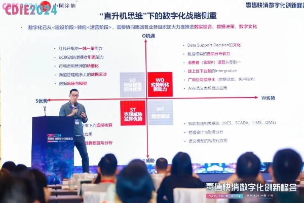 CPS58联盟，重塑数字营销生态，引领未来商业变革