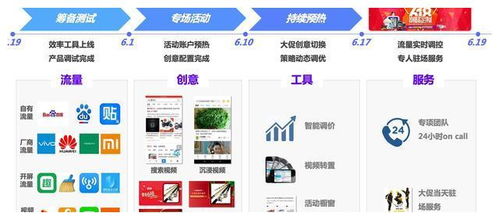揭秘比例广告联盟，如何精准投放广告，实现高效营销