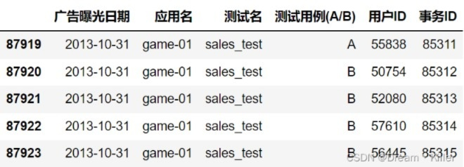 深度剖析广告联盟评测，揭秘高效推广策略与真实效果评估