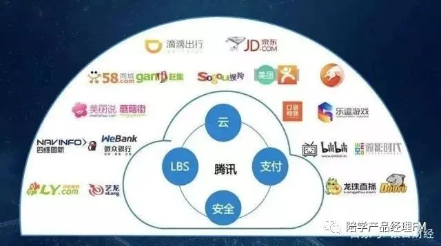 阿里联盟，重塑电商生态，引领数字商业新未来