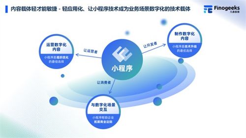 多维度策略助力论坛推广，打造影响力与用户粘性的关键路径