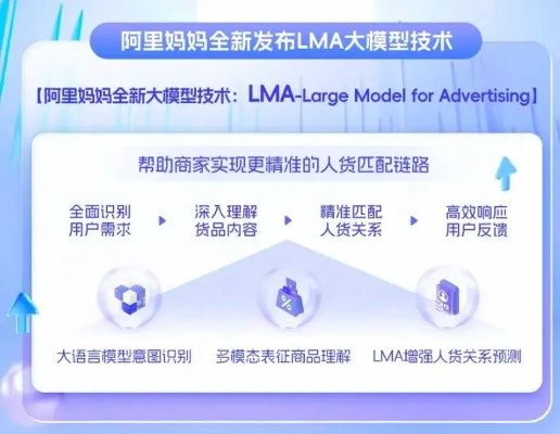 阿里妈妈广告联盟，重塑数字营销生态，引领智能投放新纪元