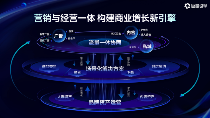 亿企广告联盟，重塑数字营销新生态，引领企业高效增长