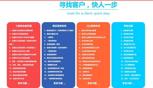 58广告联盟，打造高效网络营销的秘诀