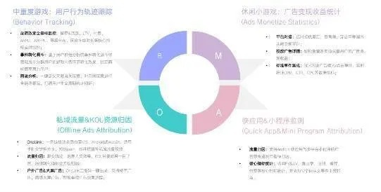 站长广告联盟，打造高效流量变现平台，助力站长实现收益最大化