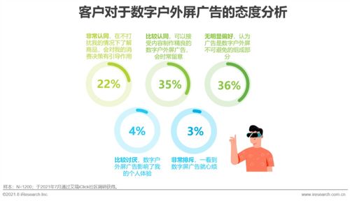 CPA交友广告联盟，探索数字时代的新型社交模式