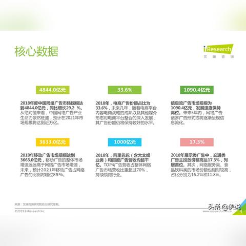 弹窗广告联盟，互联网营销的新挑战与机遇