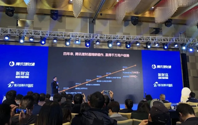 日付联盟，重塑支付生态，引领数字金融新纪元