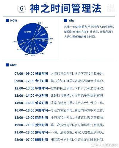 日付联盟，重塑时间管理，开启高效生活新篇章
