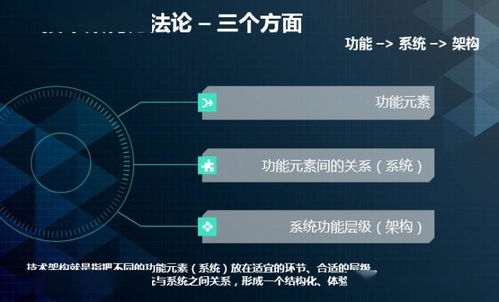 构建高效广告联盟系统，策略、工具与实战案例解析