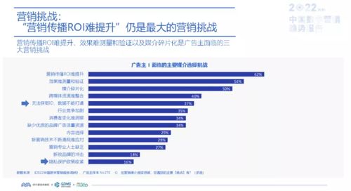 114广告，解锁数字时代的精准营销密码