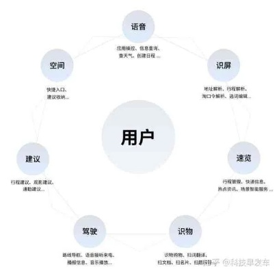 广告联盟评测网，深度剖析与实战指南