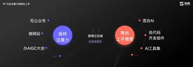 网吧联盟，重塑数字娱乐新生态