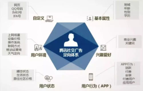 e元素广告联盟，重塑数字营销新生态的先锋力量