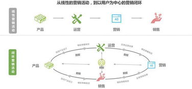 百度广告联盟，重塑数字营销生态，引领智能广告新时代