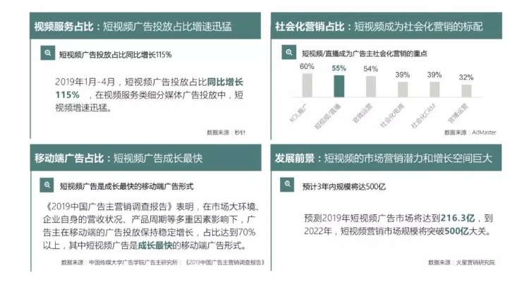 CPC广告联盟，解锁高效网络营销的密钥