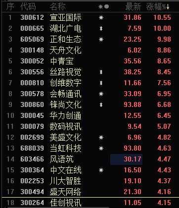 探索特殊符号的奥秘，从打字到文化象征的演变