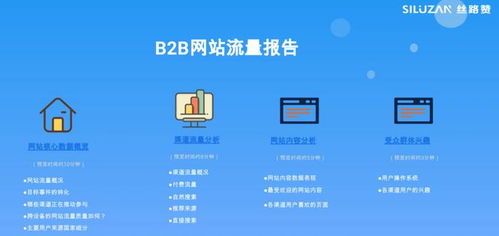 站长广告联盟，打造高效流量变现平台，助力网站主实现盈利梦想