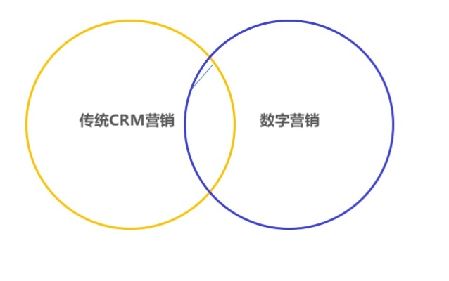 CPC广告联盟，解锁高效网络营销的密钥