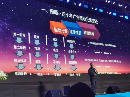 革新广告联盟模式，探索无网站运营的新纪元