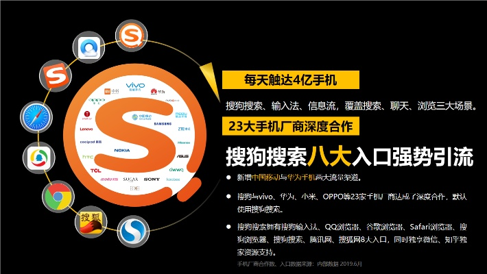 搜宝广告联盟，打造高效精准广告投放的秘诀