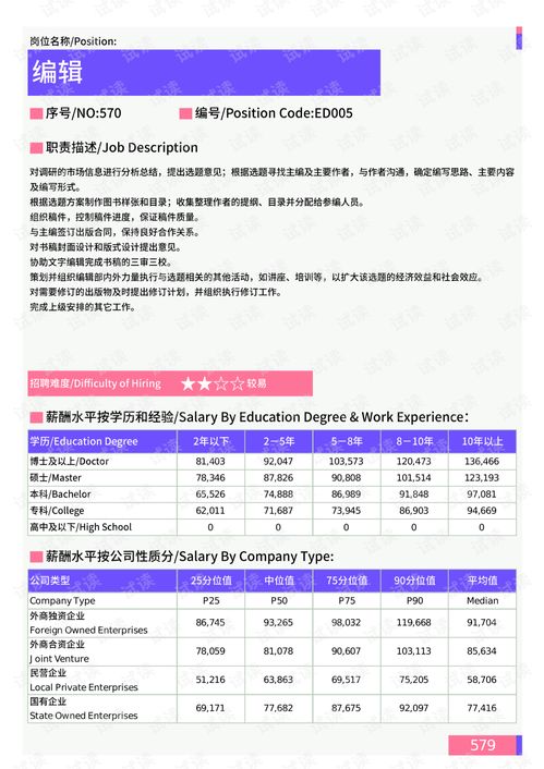 探索WAP广告联盟，移动互联网时代的营销新蓝海