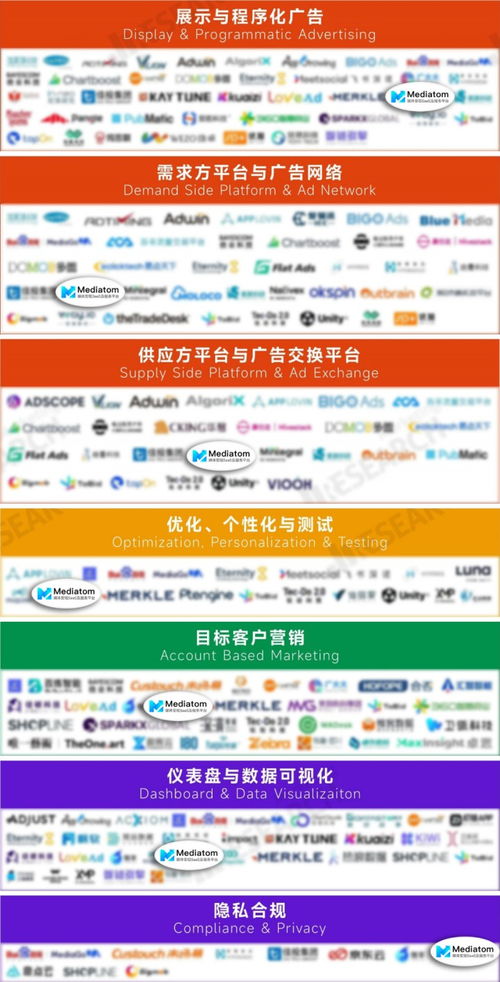 日本广告联盟，重塑数字营销生态的幕后推手