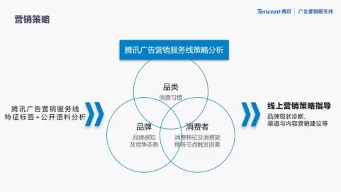 深度剖析广告联盟评测网，揭秘真相与选择策略