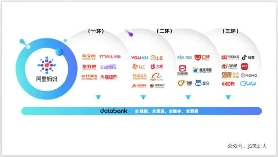 阿里妈妈广告联盟，重塑数字营销生态，引领电商广告新纪元