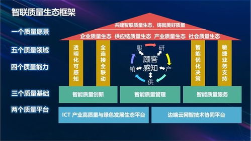 当当网联盟，打造图书电商新生态，共赢智慧阅读未来