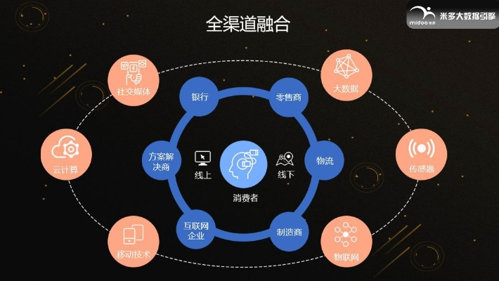 58广告联盟，打造高效营销渠道，引领数字时代广告新风尚