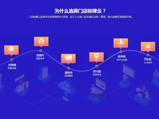 网商管家，打造高效电商管理的数字化解决方案